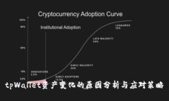 tpWallet资产变化的原因分析