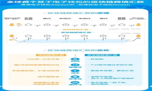 如何在ETH钱包中管理USDT：全面指南