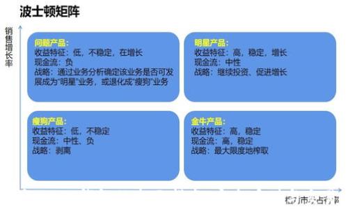 
USDT与USDC钱包的全面指南：安全存储与交易技巧