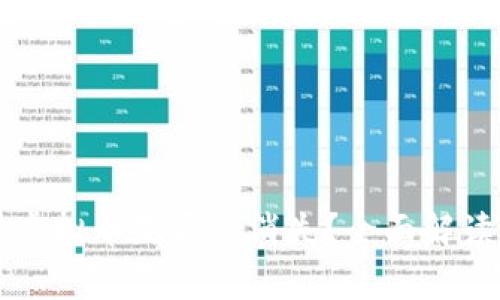 tpWallet更新后虚拟币是否会消失？全面解读与常见问题分析