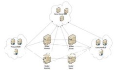 tpWallet开源：构建安全、高
