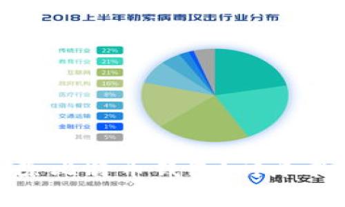 如何安全地删除比特币钱包？详尽指南与常见问答