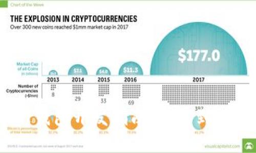 以太坊USDT钱包开发指南：从零到一的完整流程