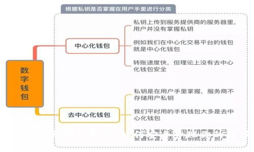 Plus Token大钱包解析：如何安全管理你的数字资产