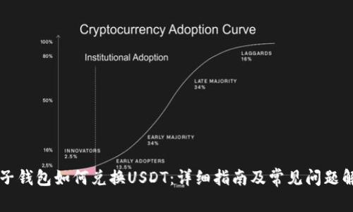电子钱包如何兑换USDT：详细指南及常见问题解答