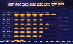 TPWallet：探索盈利方式及其