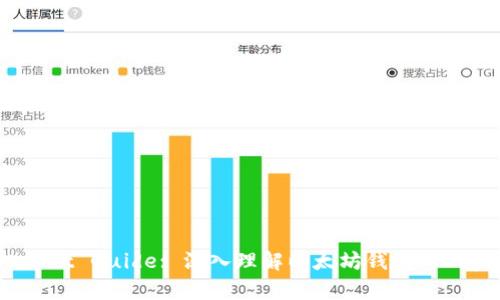 Crypto Wallet Guide: 深入理解以太坊钱包的Keystore文件