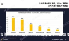 真实高清比特币钱包图片