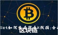 tpWallet如何查看代币K线图