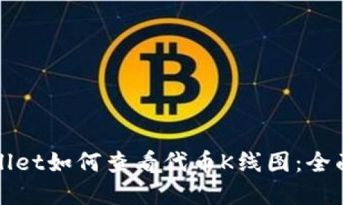 tpWallet如何查看代币K线图：全面指南