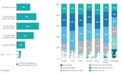 以太坊钱包能存哪些币？全面解析以太坊钱包的多币种支持