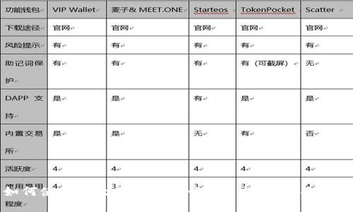 如何使用以太坊钱包进行USD交易：全面指南