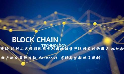 TP观察钱包指的是一种观察或分析特定钱包地址的工具或方法，主要用来跟踪加密货币在区块链上的交易记录及资产变动。这种工具特别适用于对区块链资产进行监控的用户，比如投资者、研究员等。通过观察钱包，用户可以获取某个地址上的交易历史、资产情况等信息，并据此做出相应的投资决策。  

由于在区块链上，所有的交易都是公开的，因此任何人都可以通过钱包地址查看相关信息。这为用户分析市场动向、了解大户的交易行为和 forecast 市场趋势提供了便利。

接下来，我将为你详细展开有关TP观察钱包的内容。如果你有具体需求或者想了解某个方面，可以告诉我！