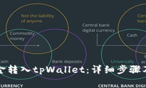 如何将资金转入tpWallet：详细步骤及注意事项