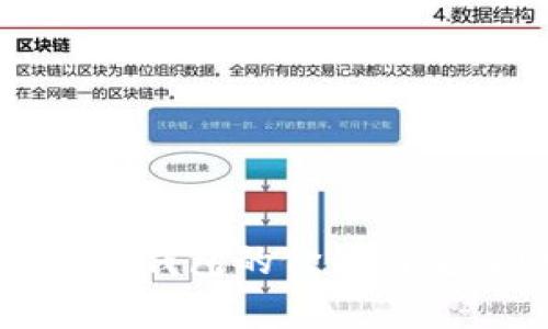 创建以太坊钱包的价值与重要性解析