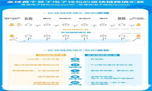 如何安全地将比特币提现到钱包：视频教程及常见问题解析