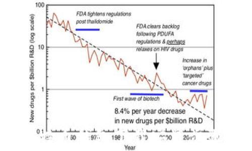 全面指南:比特币钱包下载安装步骤与注意事项