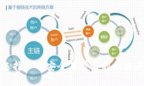 如何选择一个安全且匿名的比特币钱包