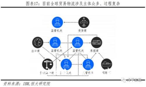 数字钱包TRX换成ETH全攻略：步骤、注意事项及常见问题解答