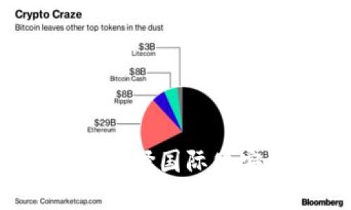 2023年最佳以太坊钱包推荐：选择国际化安全、高效的数字资产管理工具