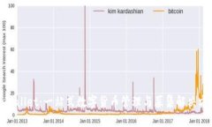 tpWallet：一站式数字货币管理与募集解决方案