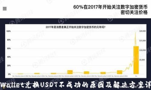 
tpWallet兑换USDT不成功的原因及解决方案详解