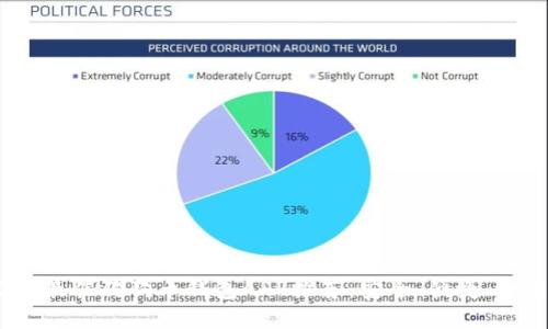 2023年最佳狗狗币钱包APP推荐：安全、便捷、一网打尽