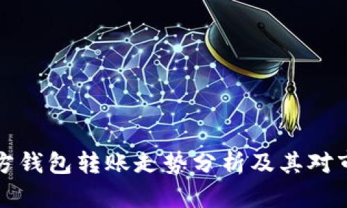 以太坊官方钱包转账走势分析及其对市场的影响