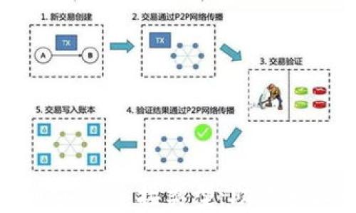 
选择合理的tpWallet连接类型：助你轻松管理数字资产