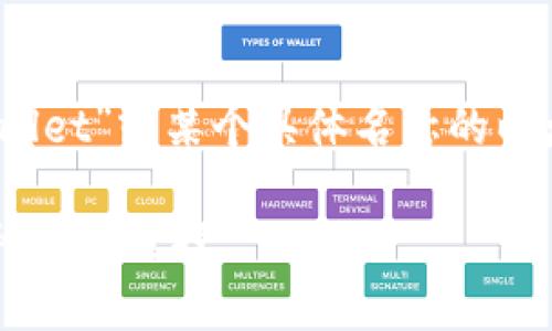 在以太坊生态系统中，W开头的钱包是指“Wallet”或某个具体名称的以太坊钱包。为满足你的需求，以下是一个例子：

探秘以太坊钱包：深入了解以太坊生态的多种钱包选择