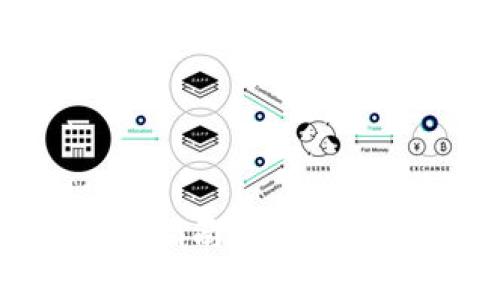 比特币钱包导入指南：轻松管理你的加密资产