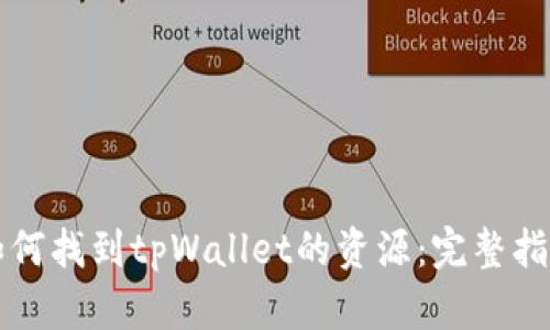 如何找到tpWallet的资源：完整指南