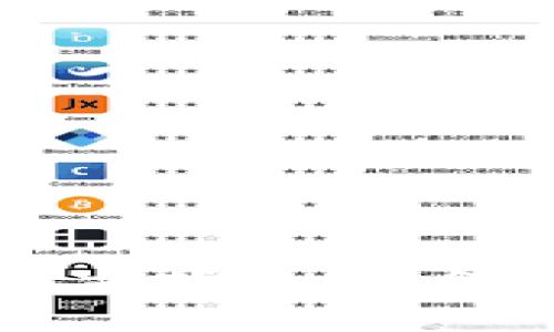 以太坊钱包白屏问题解决指南：如何快速恢复您的钱包访问
