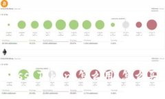 全面解析钱包Boss Token：怎