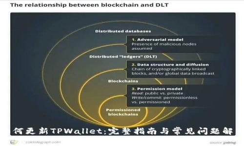 如何更新TPWallet：完整指南与常见问题解答