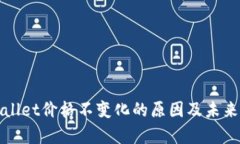 探究tpWallet价格不变化的原