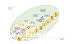 比特币电子钱包地址安全性解析：如何保护您的