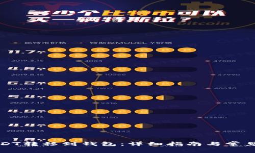 如何将USDT转移到钱包：详细指南与常见问题解析