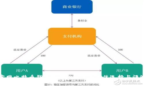 官网比特币钱包推荐：2023年最佳选择与评测