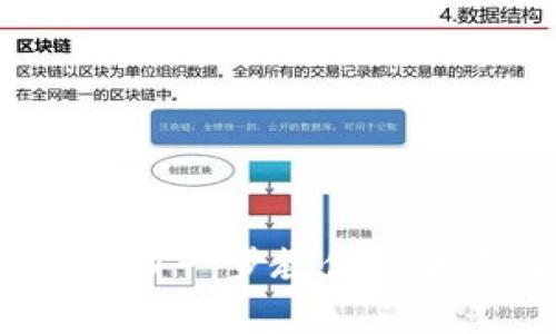 如何获得比特币数字：一步一步教你安全存储和管理你的比特币